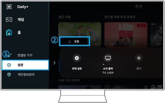 29. TV로도 알림 받기 ① 설정 → 알림